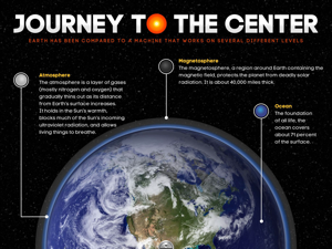 Kids Discover Space Wall