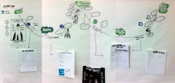 Kids Discover Space Wall